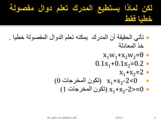 ‫تأتي‬‫الحقيقة‬‫أن‬‫المدرك‬‫يمكنه‬‫تعلم‬‫الدوال‬‫المفصول‬‫ة‬‫خطيا‬.
‫خذ‬‫المعادلة‬
x1w1+x2w2=θ
0.1x1+0.1x2=0.2
x1+x2=2
x1+x2-2<0(‫تكون‬‫المخرجات‬0)
x1+x2-2>=0(‫تكون‬‫المخرجات‬1)
6Dr gafar zen alabdeen salh (2011)
 
