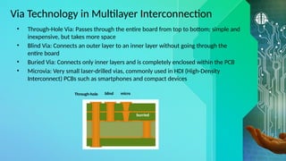Multilayer PCB Design and Fabrication.pptx