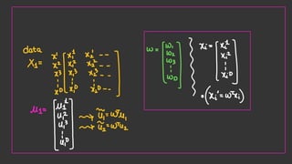 Understanding Linear Discriminant Analysis (LDA) for Dimensionality ...