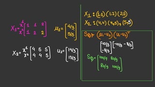 Understanding Linear Discriminant Analysis (LDA) for Dimensionality ...