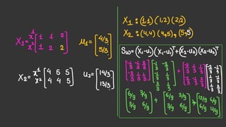 Understanding Linear Discriminant Analysis (LDA) for Dimensionality ...