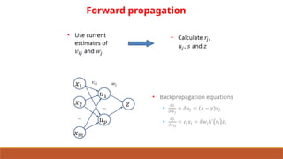 MULTILAYER PERCEPTRON, BACK PROPAGATION.pptx