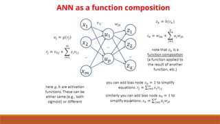 MULTILAYER PERCEPTRON, BACK PROPAGATION.pptx