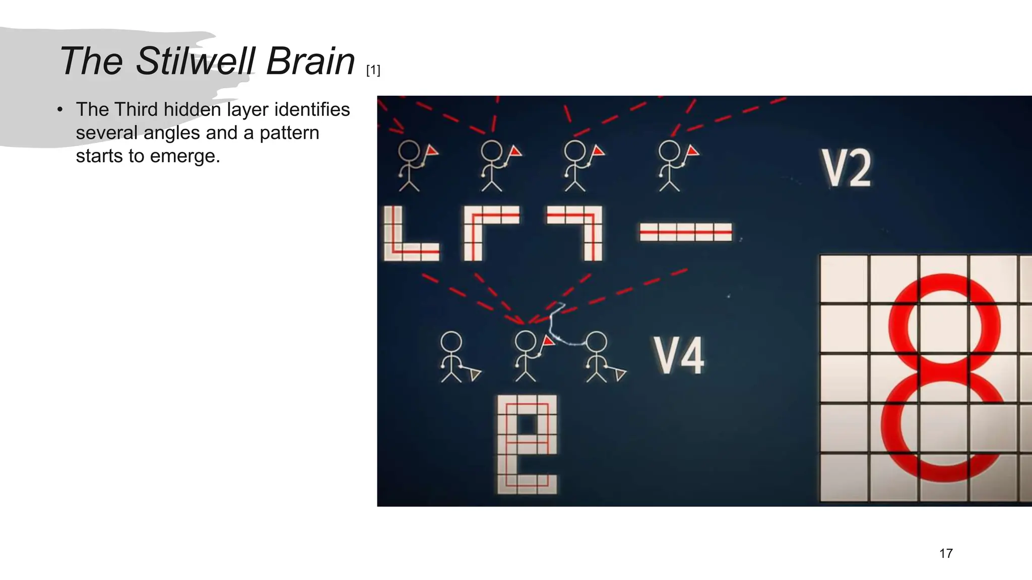 Multilayer Perceptron Neural Network MLP | PPTX