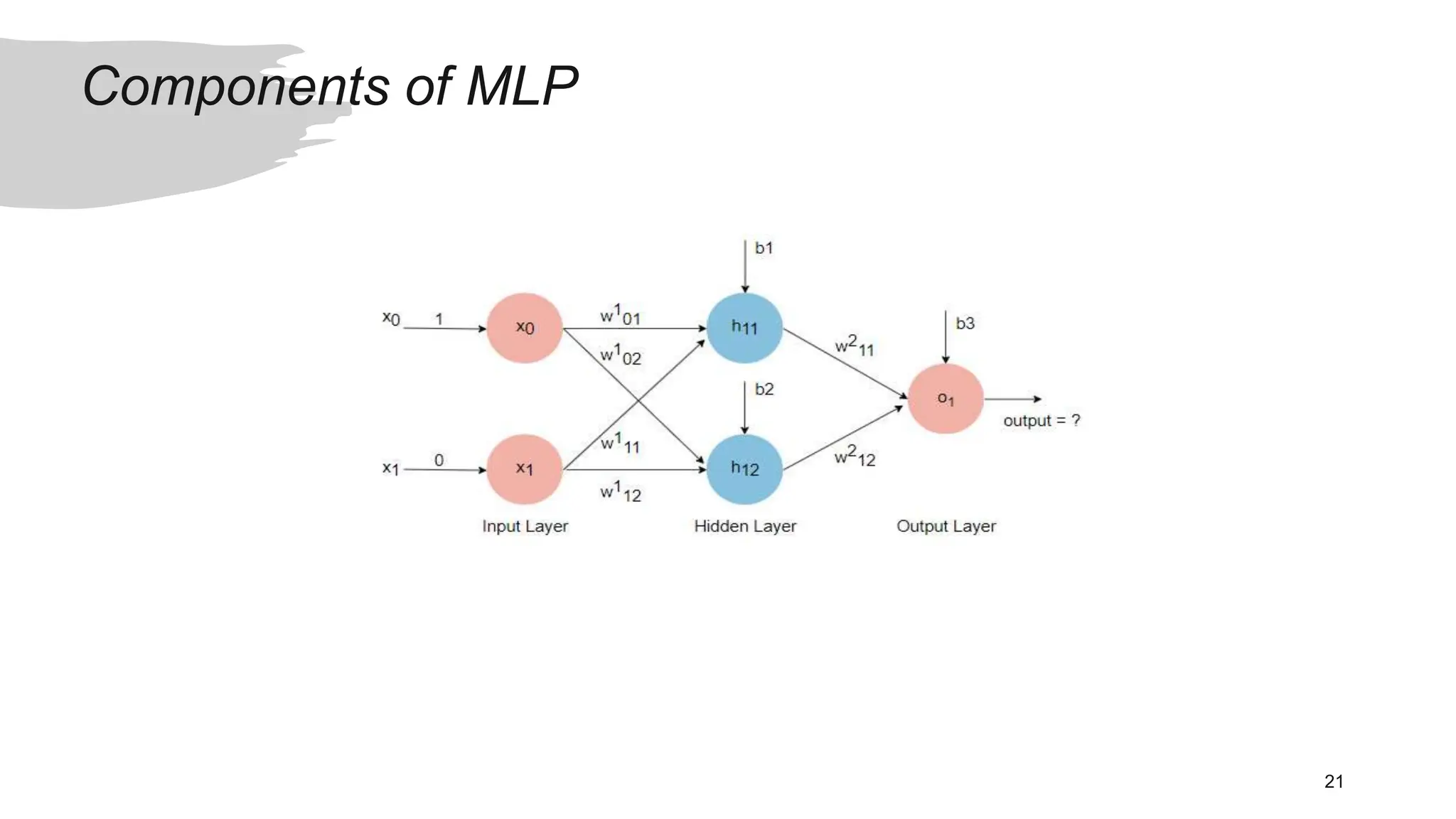 Multilayer Perceptron Neural Network MLP | PPTX | Computer Networking ...