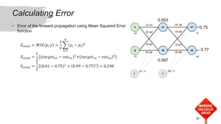 Multilayer Perceptron Neural Network MLP | PPTX
