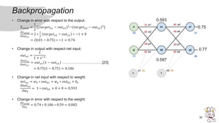 Multilayer Perceptron Neural Network MLP | PPTX