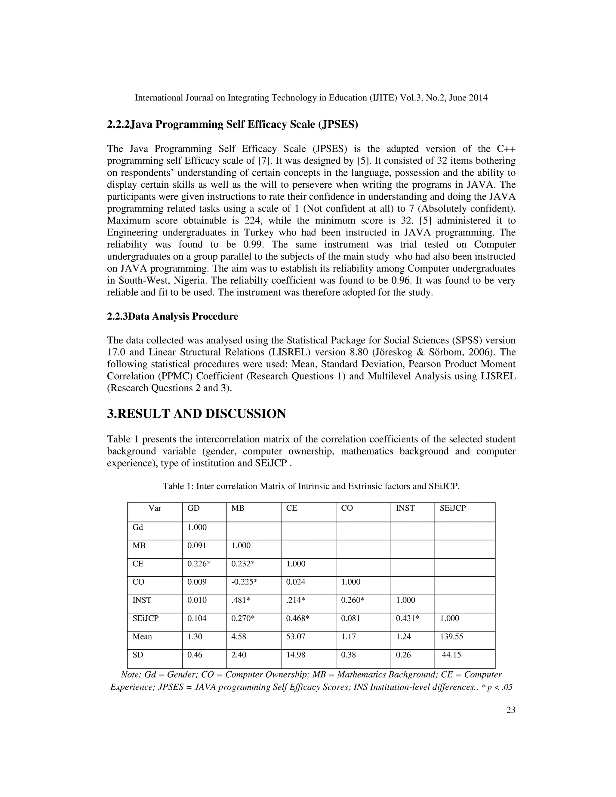 International Journal on Integrating Technology in Education (IJITE) Vol.3, No.2, June 2014
23
2.2.2Java Programming Self Efficacy Scale (JPSES)
The Java Programming Self Efficacy Scale (JPSES) is the adapted version of the C++
programming self Efficacy scale of [7]. It was designed by [5]. It consisted of 32 items bothering
on respondents’ understanding of certain concepts in the language, possession and the ability to
display certain skills as well as the will to persevere when writing the programs in JAVA. The
participants were given instructions to rate their confidence in understanding and doing the JAVA
programming related tasks using a scale of 1 (Not confident at all) to 7 (Absolutely confident).
Maximum score obtainable is 224, while the minimum score is 32. [5] administered it to
Engineering undergraduates in Turkey who had been instructed in JAVA programming. The
reliability was found to be 0.99. The same instrument was trial tested on Computer
undergraduates on a group parallel to the subjects of the main study who had also been instructed
on JAVA programming. The aim was to establish its reliability among Computer undergraduates
in South-West, Nigeria. The reliabilty coefficient was found to be 0.96. It was found to be very
reliable and fit to be used. The instrument was therefore adopted for the study.
2.2.3Data Analysis Procedure
The data collected was analysed using the Statistical Package for Social Sciences (SPSS) version
17.0 and Linear Structural Relations (LISREL) version 8.80 (Jӧreskog & Sӧrbom, 2006). The
following statistical procedures were used: Mean, Standard Deviation, Pearson Product Moment
Correlation (PPMC) Coefficient (Research Questions 1) and Multilevel Analysis using LISREL
(Research Questions 2 and 3).
3.RESULT AND DISCUSSION
Table 1 presents the intercorrelation matrix of the correlation coefficients of the selected student
background variable (gender, computer ownership, mathematics background and computer
experience), type of institution and SEiJCP .
Table 1: Inter correlation Matrix of Intrinsic and Extrinsic factors and SEiJCP.
Var GD MB CE CO INST SEiJCP
Gd 1.000
MB 0.091 1.000
CE 0.226* 0.232* 1.000
CO 0.009 -0.225* 0.024 1.000
INST 0.010 .481* .214* 0.260* 1.000
SEiJCP 0.104 0.270* 0.468* 0.081 0.431* 1.000
Mean 1.30 4.58 53.07 1.17 1.24 139.55
SD 0.46 2.40 14.98 0.38 0.26 44.15
Note: Gd = Gender; CO = Computer Ownership; MB = Mathematics Bachground; CE = Computer
Experience; JPSES = JAVA programming Self Efficacy Scores; INS Institution-level differences.. * p < .05
 