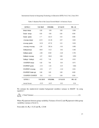 Multilevel analysis of factors | PDF