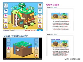 Grow Cube




Using ‘walkthroughs’




                                   Multi-level classes
 