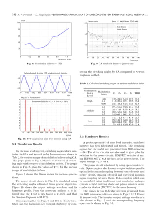 196 M. P. Perumal — D. Nanjudapan: PERFORMANCE ENHANCEMENT OF EMBEDDED SYSTEM BASED MULTILEVEL INVERTER . . .
Fig. 8. Modulation indices vs THD Fig. 9. GA result for ﬁtness vs generations
Fig. 10. FFT analysis for nine level inverter using GA
5.2 Simulation Results
For the nine level inverter, switching angles which min-
imize the ﬁfth and seventh order harmonics are shown in
Tab. 2. for various ranges of modulation indices using GA.
The graph given in Fig. 7. Shows the variation of switch-
ing angle with respect to modulation indices. The graph
shown in Fig. 8. gives the values of THD for the various
ranges of modulation indices.
Figure 9 shows the ﬁtness values for various genera-
tions.
The power circuit shown in Fig. 3 is simulated using
the switching angles estimated from genetic algorithm.
Figure 10 shows the output voltage waveform and its
harmonic proﬁle. From the spectrum analysis it is in-
ferred that the THD in GA based is 21.58 % and that
for Newton-Raphson is 33.32 %.
By comparing the two Figs. 5 and 10 it is clearly iden-
tiﬁed that the harmonics are reduced eﬀectively by com-
puting the switching angles by GA compared to Newton
Raphson method.
Table 2. Calculated switching angles for various modulation index
Modulation Modulation
Index Index θ1 θ2 θ3 θ4 THD
Level
1.05 12.5 23.8 54.3 67.8 83.3
High 1.0 11.8 30.5 59.1 70.5 78.1
0.90 23.1 49.3 64.5 73.1 67.8
0.8 27.4 51.6 73.9 81.4 59.7
Middle 0.7 38.5 59 82.8 83.0 58.0
0.6 39.5 58.6 83.1 84.5 33.3
0.5 18.9 66.1 80.1 82.3 24.4
0.4 44.1 74.3 87.4 87.6 21.5
Low 0.3 29.2 39.2 53.0 66.9 22.5
0.2 50.9 63.3 73.1 76.2 36.2
0.1 55 63.4 83.0 85.6 32.8
5.3 Hardware Results
A prototype model of nine level cascaded multilevel
inverter has been fabricated and tested. The switching
signals for the model are generated from 8051microcon-
troller.The driver circuits are also used to give pulse for
switches in the power circuit. MOSFET switches of rat-
ing IRF840, 600 V, 6 A are used in the power circuit. The
input voltage Vdc = 40 V.
The power circuit is isolated by using opto-coupler cir-
cuit. Opto-couplers also known as opto isolators provide
optical isolation and coupling between control circuit and
power circuit, creating physical and electrical isolation
signal coupling between them. Opto couplers which can
be assembled using traditional semi conductor packages
contain a light emitting diode and photo sensitive semi-
conductor devices (MCT2E) in the same housing.
The pulses for the H-bridge inverters generated from
the 8051 micro controller are shown in Figs. 11, 12, 13 and
14 respectively. The inverter output voltage waveform is
also shown in Fig. 15 and the corresponding frequency
spectrum is shown in Fig. 16.
 