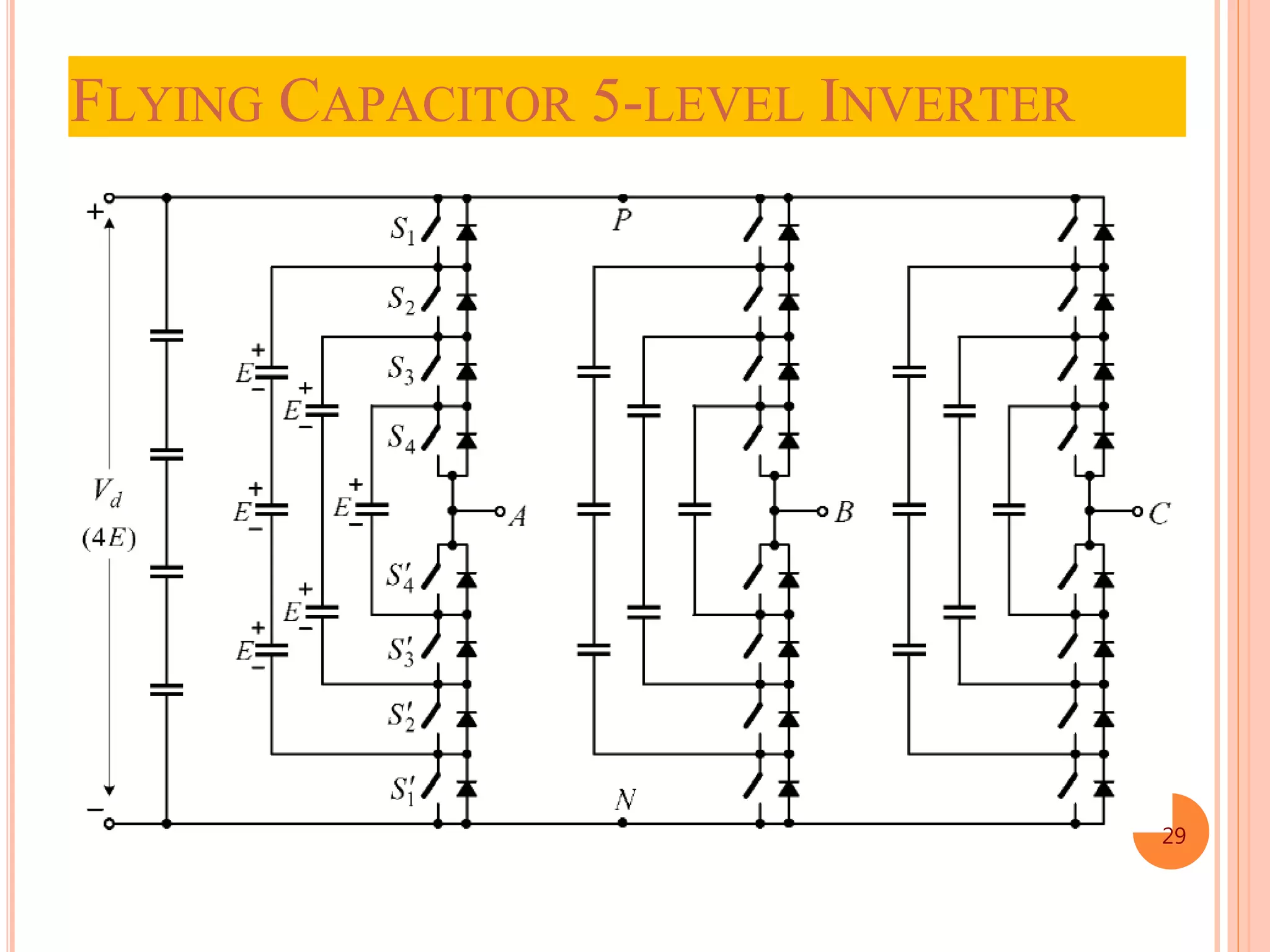 Multi level inverter | PPTX