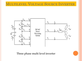MULTILEVEL VOLTAGE SOURCE INVERTER
Three phase multi level inverter
6
 