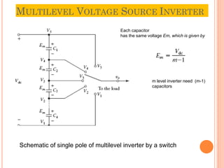 MULTILEVEL VOLTAGE SOURCE INVERTER
7
Schematic of single pole of multilevel inverter by a switch
Each capacitor
has the same voltage Em, which is given by
m level inverter need (m-1)
capacitors
 