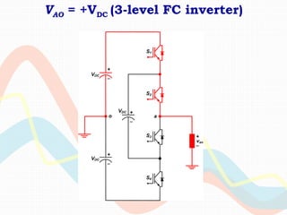 Multilevel Inverter basic overrviews.ppt