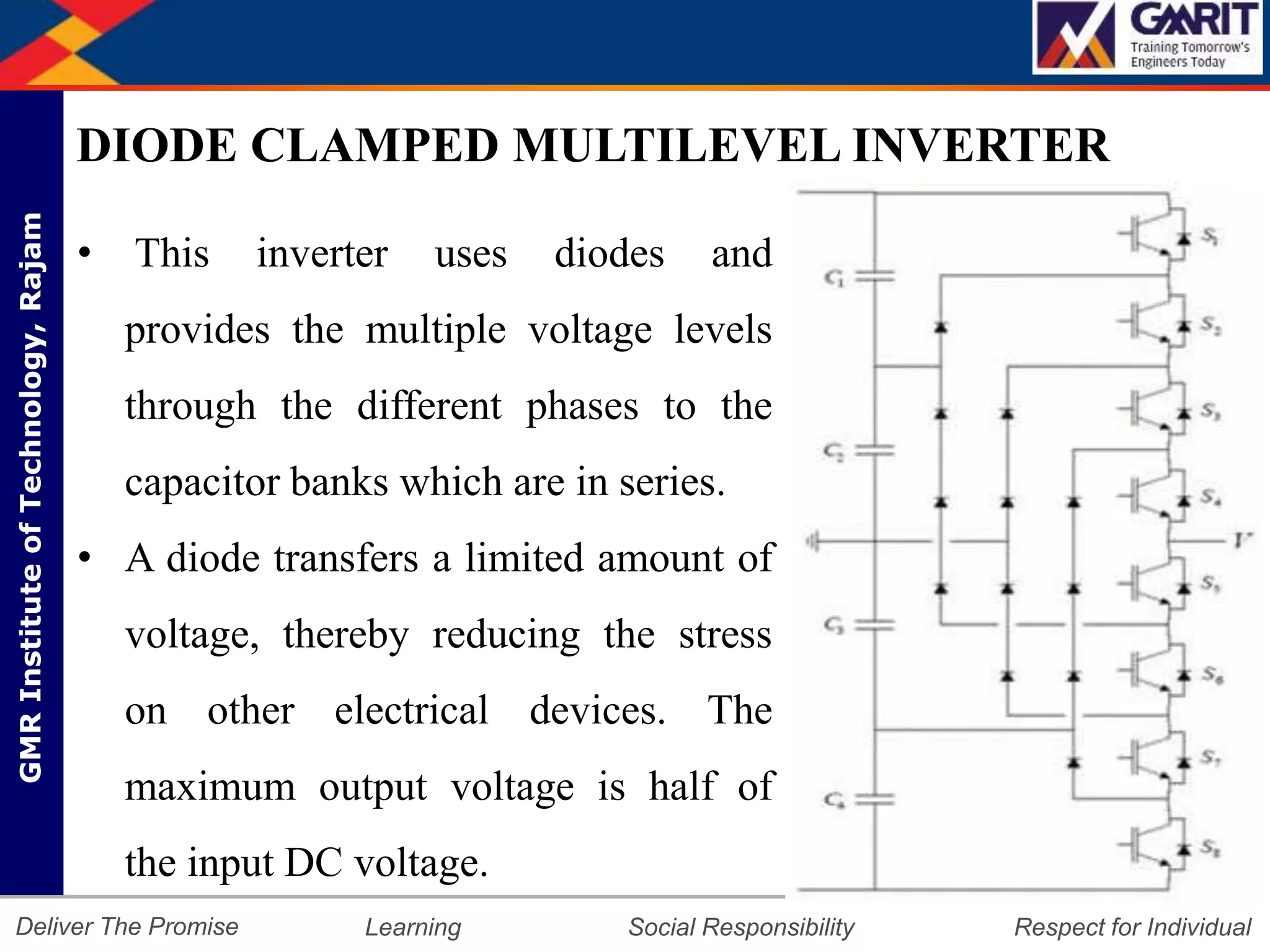 Multilevel inverter technology | PPTX