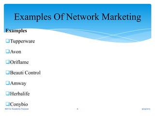 Examples Of Network Marketing
Examples
Tupperware
Avon
Oriflame
Beauti Control
Amway
Herbalife
Conybio
IBA For Academic Purpose
6
9/24/2013