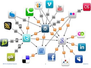 IBA For Academic Purpose
9
9/24/2013