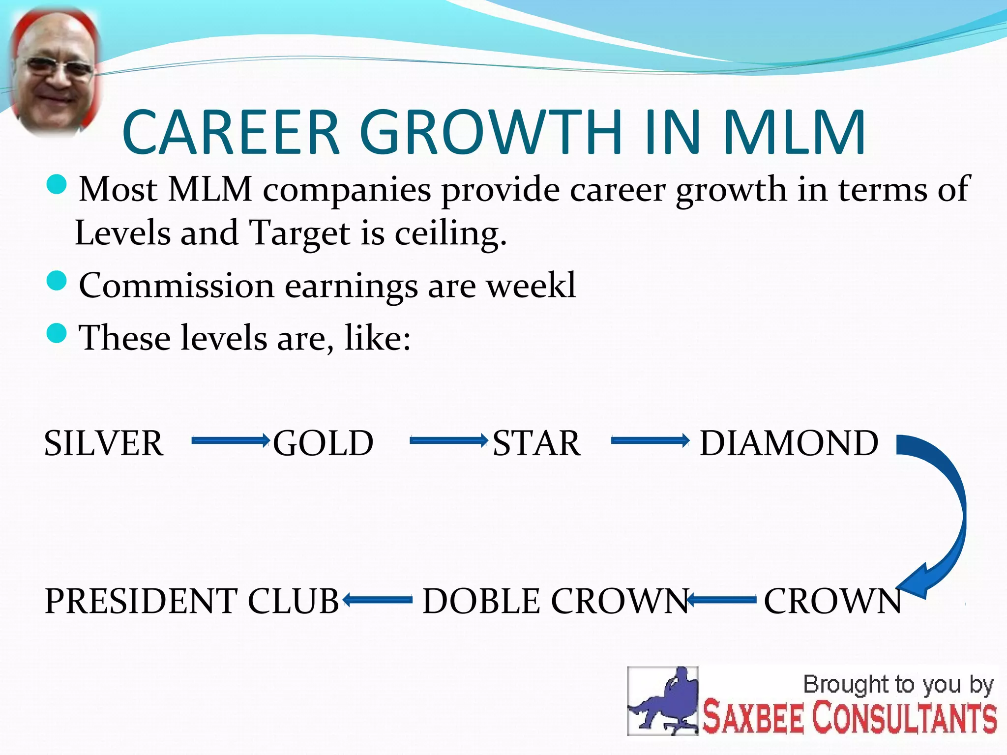 CAREER GROWTH IN MLM 
Most MLM companies provide career growth in terms of 
Levels and Target is ceiling. 
Commission earnings are weekl 
These levels are, like: 
SILVER GOLD STAR DIAMOND 
PRESIDENT CLUB DOBLE CROWN CROWN 
 