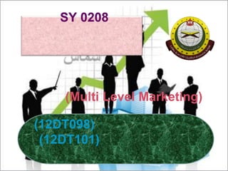SY 0208
(12DT098)
(12DT101)
(Multi Level Marketing)
 