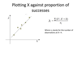 Multilevel Binary Logistic Regression | PDF