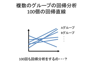 複数のグループの回帰分析
100個の回帰直線
Aグループ
Bグループ
・
・
・
100回も回帰分析をするの・・・？
 