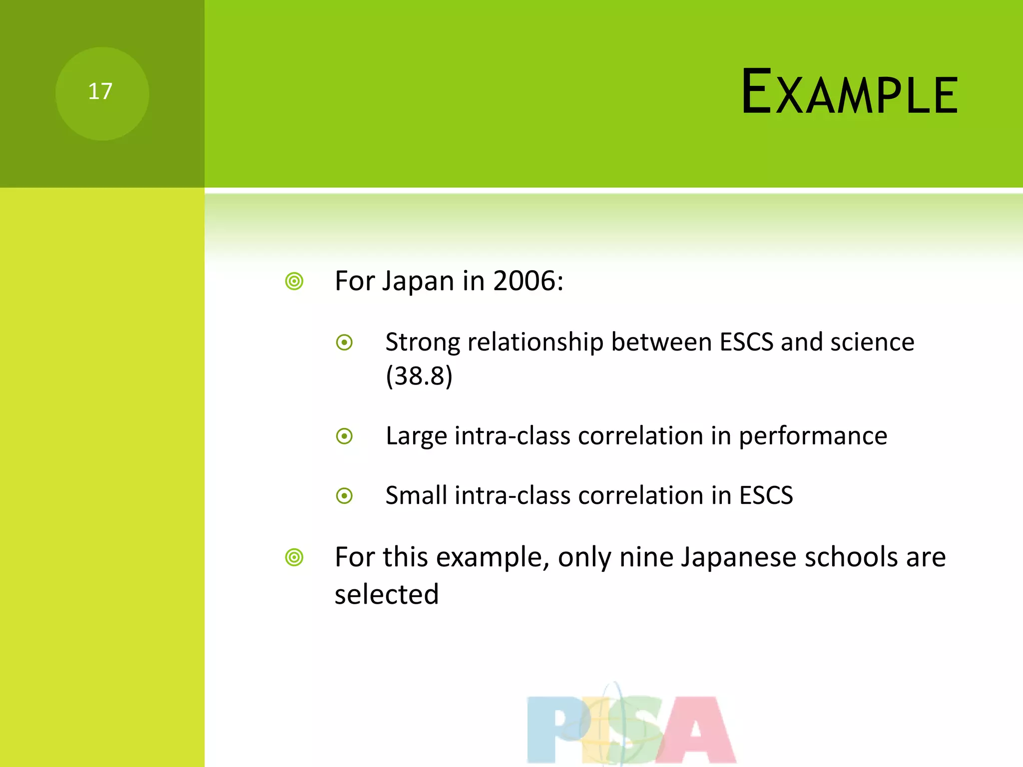 17
                                             E XAMPLE

        For Japan in 2006:
            Strong relationship between ESCS and science
             (38.8)

            Large intra-class correlation in performance

            Small intra-class correlation in ESCS

        For this example, only nine Japanese schools are
         selected
 