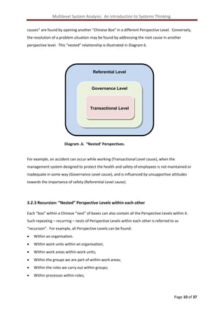 Multilevel System Analysis: An introduction to Systems Thinking.
causes” are found by opening another “Chinese Box” in a different Perspective Level. Conversely,
the resolution of a problem situation may be found by addressing the root cause in another
perspective level. This “nested” relationship is illustrated in Diagram 6.

Referential Level

Governance Level

Transactional Level

Diagram .6. “Nested’ Perspectives.

For example, an accident can occur while working (Transactional Level cause), when the
management system designed to protect the health and safety of employees is not maintained or
inadequate in some way (Governance Level cause), and is influenced by unsupportive attitudes
towards the importance of safety (Referential Level cause).

3.2.3 Recursion: “Nested” Perspective Levels within each other
Each “box” within a Chinese “nest” of boxes can also contain all the Perspective Levels within it.
Such repeating – recurring – nests of Perspective Levels within each other is referred to as
“recursion”. For example, all Perspective Levels can be found:


Within an organisation.



Within work units within an organisation;



Within work areas within work units;



Within the groups we are part of within work areas;



Within the roles we carry out within groups;



Within processes within roles;

Page 10 of 37

 