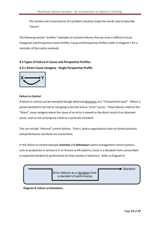 Multilevel System Analysis: An introduction to Systems Thinking.
The context and circumstances of a problem situation shape the words used to describe
“failure”.

The following section “profiles” examples of outcome failures that can arise in different Cause
Categories and Perspective Levels Profiles: Cause and Perspective Proflies (refer to Diagram 1 for a
reminder of the matrix involved).

4.2 Types of Failure in Cause and Perspective Profiles.
4.2.1 Direct Cause Category - Single Perspective Profile

X

Y

Failure to Control
A failure to control can be exampled though observed deviances at a “Transactional Level”. Where a
preset standard is not met or not going to be met and an “error” occurs. These failures relate to the
“Direct” cause category where the cause of an error is viewed as the direct result of an observed
cause, such as not carrying out a task to a particular standard.

This can include “informal” control failures. That is, where organisations have no formal practices
and performance standards are inconsistent.

In this failure to control example activities and behaviours within management control systems,
such as production or service or IT or finance or HR systems, result in a deviation from a prescribed
or expected standard of performance for that activity or behaviour. Refer to Diagram 8.

Standard
Error (failure) as a deviation from
a standard of performance

Diagram 8. Failure as Deviations.

Page 13 of 37

 