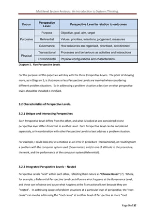 Multilevel System Analysis: An introduction to Systems Thinking.

Focus

Perspective
Level
Purpose

Purposive

Referential

Perspective Level in relation to outcomes
Objective, goal, aim, target
Values, priorities, intentions, judgement, measures

Governance

How resources are organised, prioritised, and directed

Transactional

Processes and behaviours as activities and interactions

Environmental

Physical configurations and characteristics.

Physical
Diagram 5. Five Perspective Levels

For the purposes of this paper we will stay with the three Perspective Levels. The point of showing
more, as in Diagram 5, is that more or less Perspective Levels are involved when considering
different problem situations. So in addressing a problem situation a decision on what perspective
levels should be included is involved.

3.2 Characteristics of Perspective Levels.
3.2.1 Unique and Interacting Perspectives
Each Perspective Level differs from the other, and what is looked at and considered in one
perspective level differs from that in another Level. Each Perspective Level can be considered
separately, or in combination with other Perspective Levels to best address a problem situation.

For example, I could look only at a mistake as an error in procedure (Transactional), or resulting from
a problem with the computer system used (Governance), and/or one of attitude to the procedure,
the work, and the performance of the computer system (Referential).

3.2.2 Integrated Perspective Levels – Nested
Perspective Levels “nest” within each other, reflecting their nature as “Chinese Boxes” [7]. Where,
for example, a Referential Perspective Level can influence what happens at the Governance Level,
and these can influence and cause what happens at the Transactional Level because they are
“nested”. In addressing causes of problem situations at a particular level of perspective, the “root
cause” can involve addressing the “root cause” at another Level of Perspective as more “root

Page 9 of 37

 