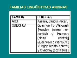 FAMILIAS LINGÜÍSTICAS ANDINAS 
