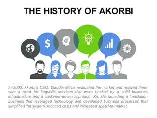 THE HISTORY OF AKORBI
In 2003, Akorbi’s CEO, Claudia Mirza, evaluated the market and realized there
was a need for linguistic services that were backed by a solid business
infrastructure and a customer-driven approach. So, she launched a translation
business that leveraged technology and developed business processes that
simplified the system, reduced costs and increased speed-to-market.
 