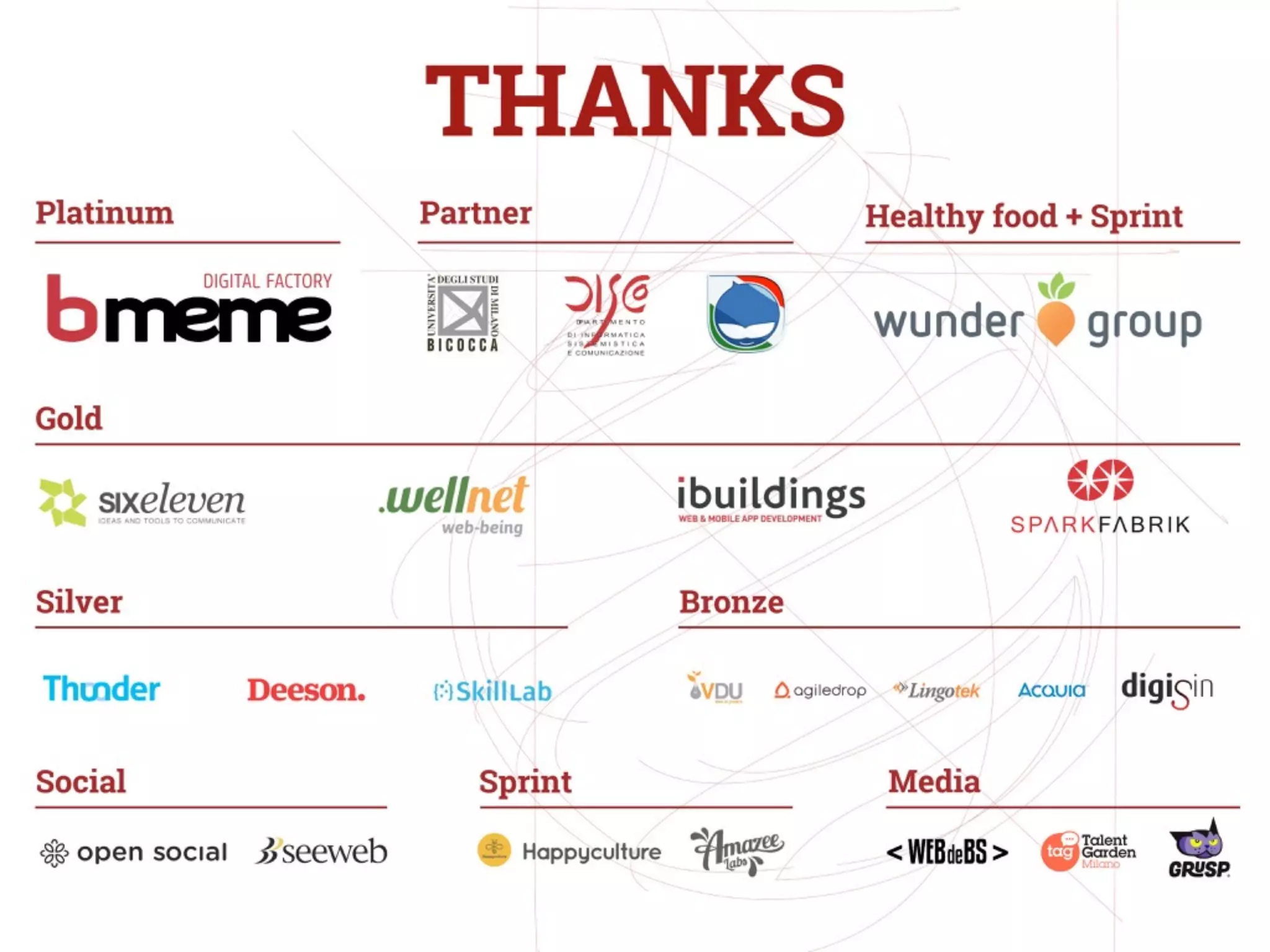 Drupal 8 multilingual APIs
@gaborhojtsyGábor Hojtsy
 