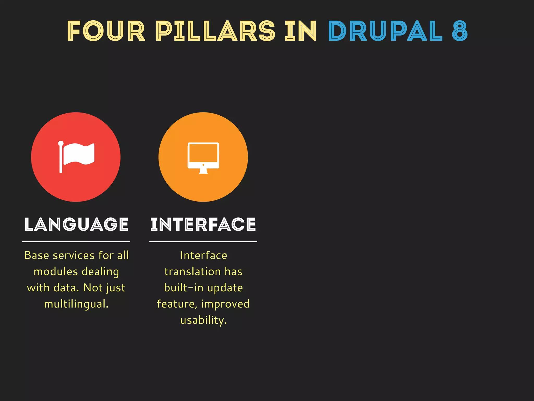 LANGUAGE
Base services for all
modules dealing
with data. Not just
multilingual.
INTERFACE
Interface
translation has
built-in update
feature, improved
usability.
CONTENT
Field translation in
built-in API for all
entities. Content
translation module
provides user
interface.
! 8 é
FOUR PILLARS IN DRUPAL 8
 