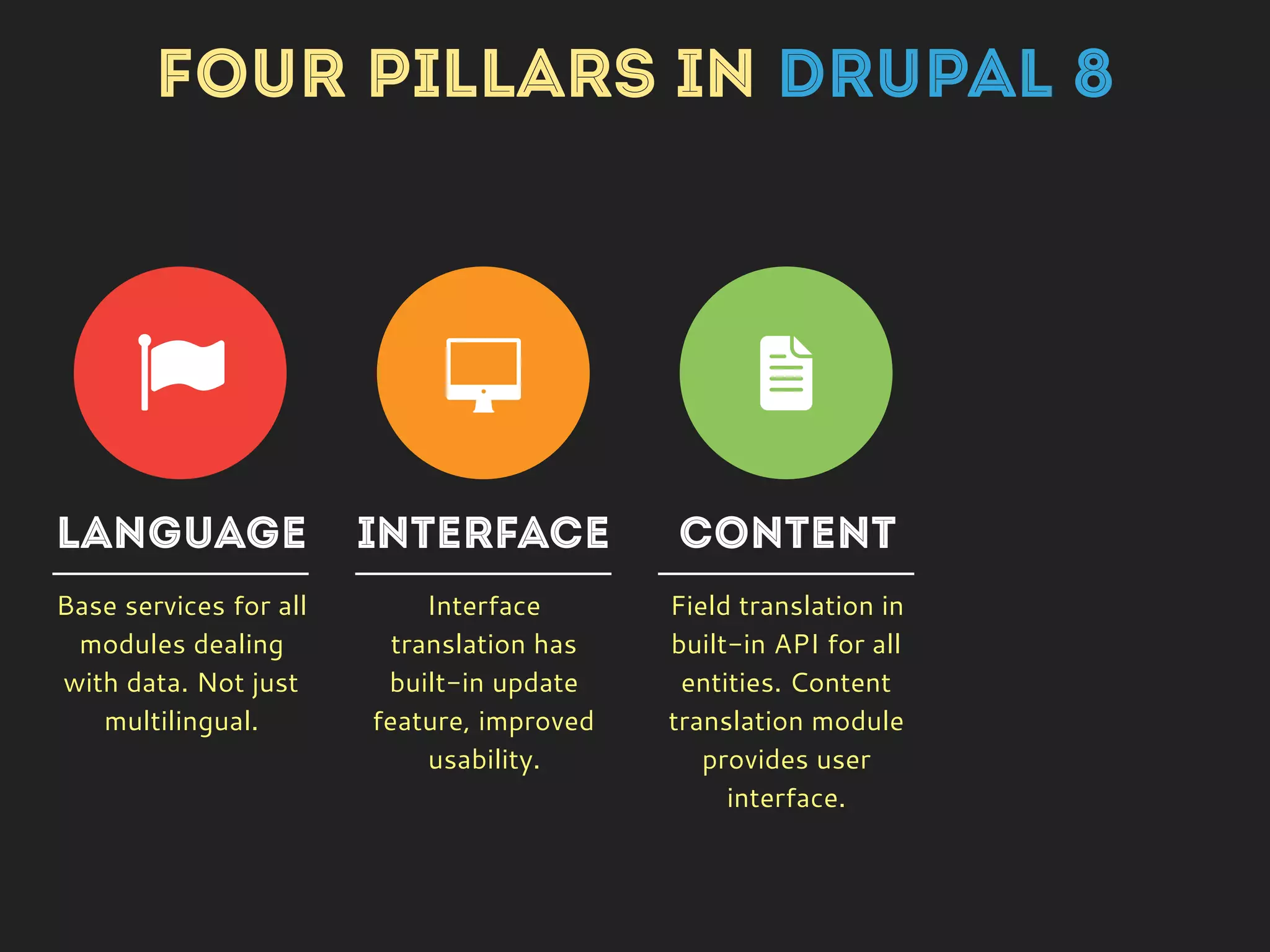 LANGUAGE
Base services for all
modules dealing
with data. Not just
multilingual.
INTERFACE
Interface
translation has
built-in update
feature, improved
usability.
CONTENT
Field translation in
built-in API for all
entities. Content
translation module
provides user
interface.
CONFIG
Common
configuration
system handles
blocks, views, field
settings. Unified
translation.
(! 8 é
FOUR PILLARS IN DRUPAL 8
 
