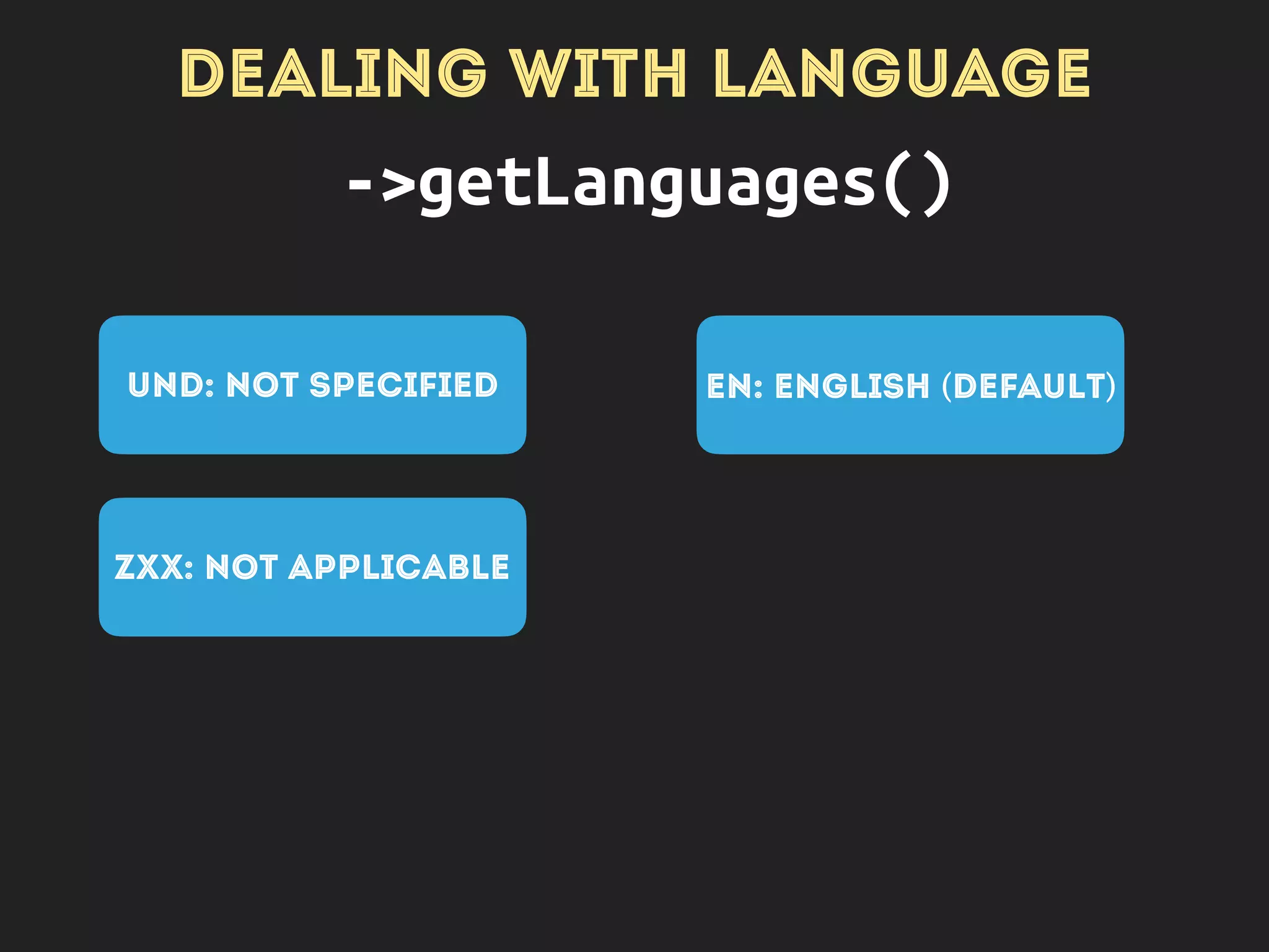 DEALING WITH LANGUAGE
->getLanguages()
UND: NOT SPECIFIED
ZXX: NOT APPLICABLE
HU: HUNGARIAN
IT: ITALIAN
 