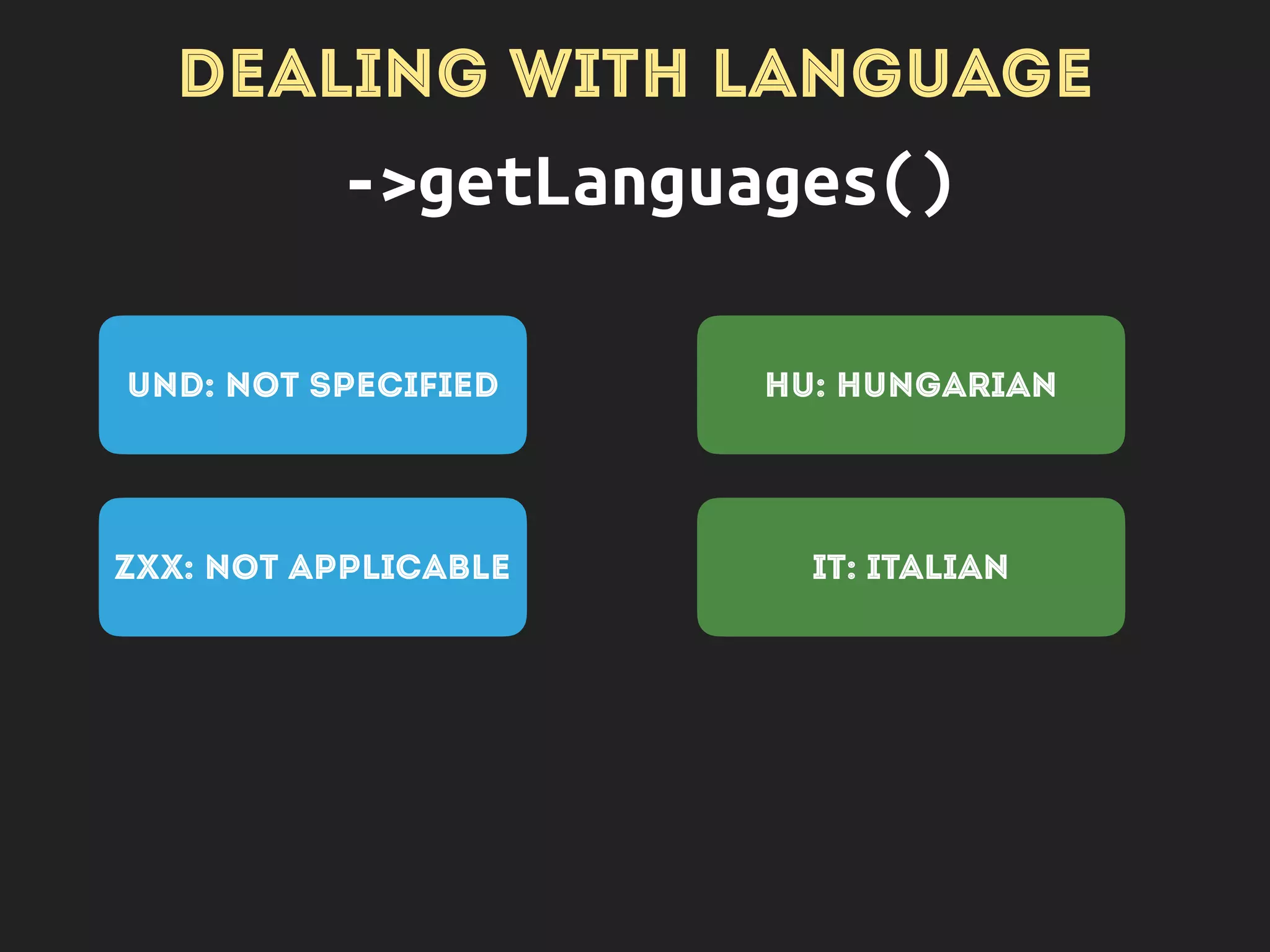 DEALING WITH LANGUAGE
->getLanguages()
UND: NOT SPECIFIED
ZXX: NOT APPLICABLE
HU: HUNGARIAN
IT: ITALIAN
language.entity.$langcode.yml
 