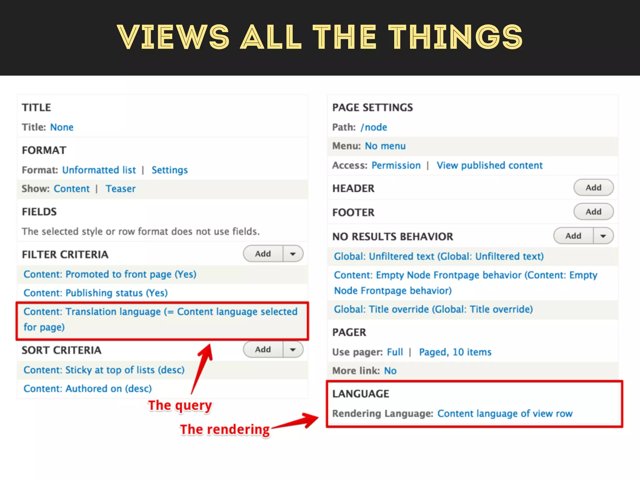 LANGUAGE INTERFACE CONTENT CONFIG
(! 8 é
FOUR PILLARS IN DRUPAL 8
English to X X to Y
Intelligent
objects
 