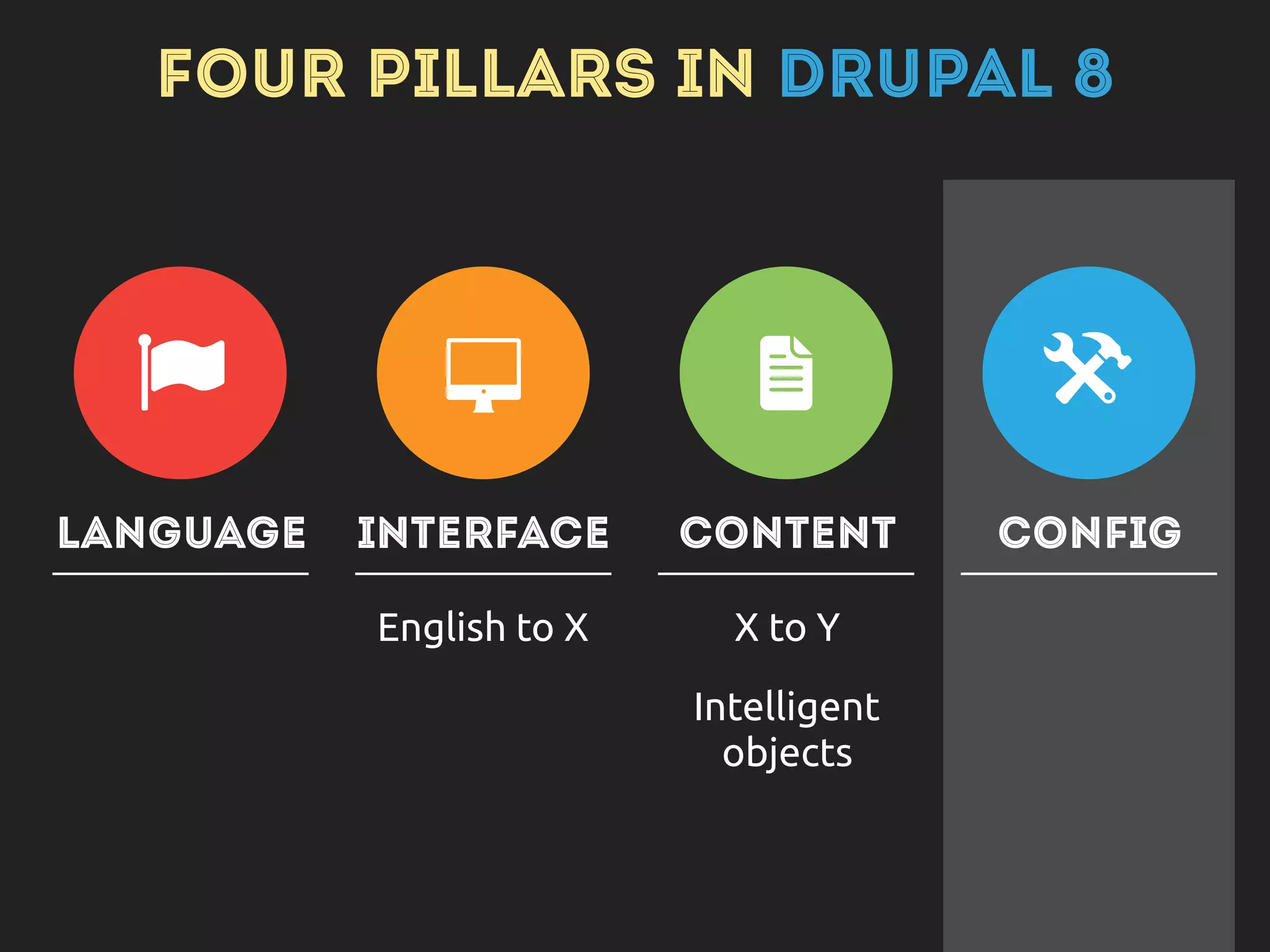 CONFIG/INSTALL/SYSTEM.MAINTENANCE.YML
message: '@site is currently
under maintenance. We should be
back shortly. Thank you for your
patience.'
langcode: en
 