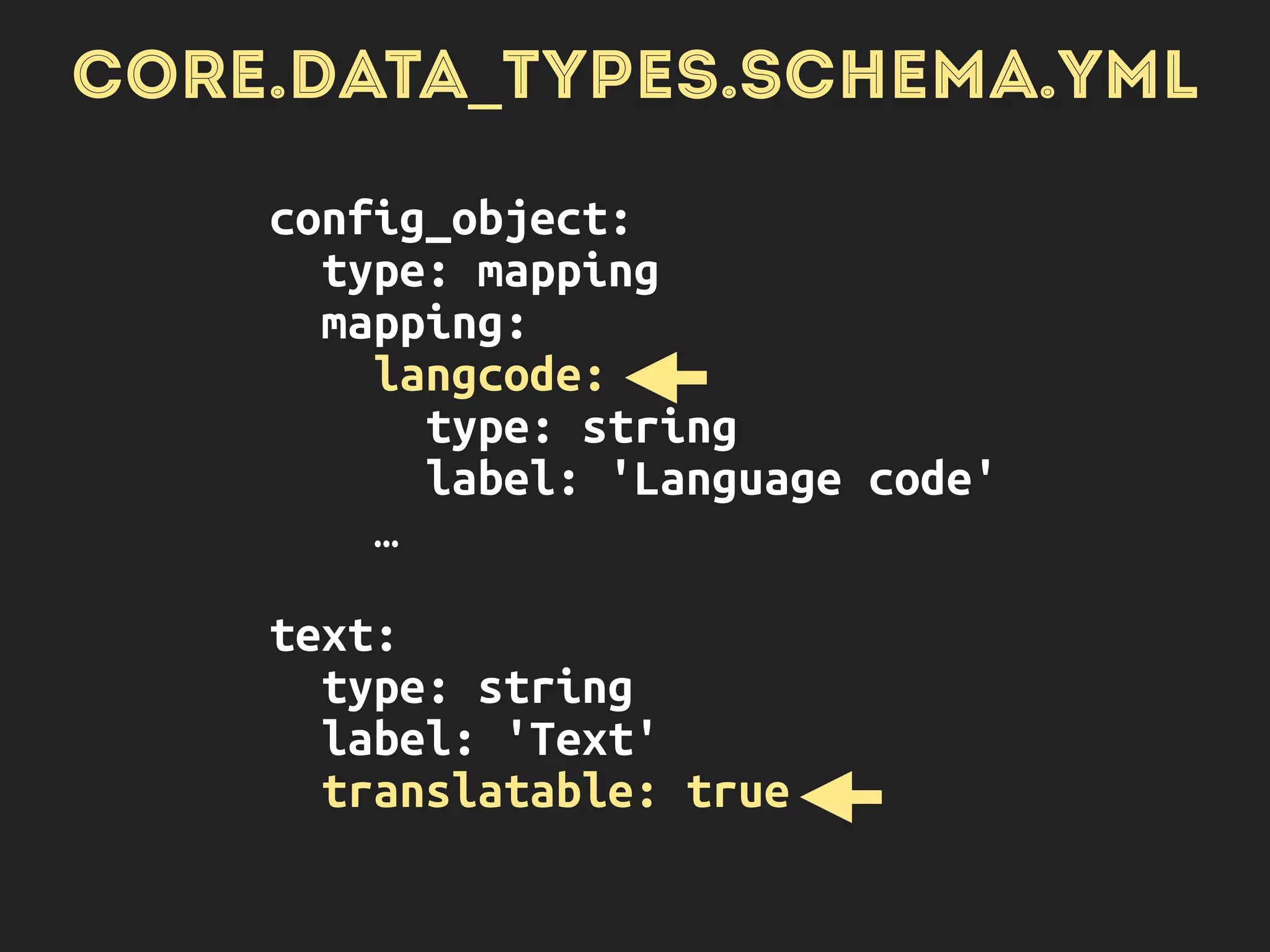 CONFIG/SCHEMA/SYSTEM.SCHEMA.YML
system.maintenance:
type: config_object
label: 'Maintenance mode'
mapping:
message:
type: text
label: 'Message to display…’
LANGCODE
TRANSLATABLE
STRING
 