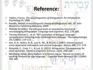 Reference:
• Fabbro, Franco. The neurolinguistics of bilingualism: An introduction.
Psychology Pr, 1999.
• Paradis, Michel. A neurolinguistic theory of bilingualism. Vol. 18. John
Benjamins Publishing Company, 2004.
• PERANI, D. (2001). The bilingual brain as revealed by functional
neuroimaging.Bilingualism: Language and cognition, 4(2), 179-190 .
• Tierney, Michael C., et al. "PET evaluation of bilingual language
compensation following early childhood brain damage." Neuropsychologia
39.2 (2001): 114-121.
• Kim, K. H., Relkin, N. R., Lee, K. -M., & Hirsch, J. (1997). Distinct cortical
areas associated with native and second languages. Nature,388, 171–174.
• Bialystok, E., Craik, F. I., & Luk, G. (2012). Bilingualism: Consequences for
mind and brain. Trends in Cognitive Sciences, 16(4), 240–250
• Rönnberg, Jerker, Mary Rudner, and Martin Ingvar. "Neural correlates of
working memory for sign language." Cognitive Brain Research 20.2 (2004):
165-182.
Multilingual Brain 37
 