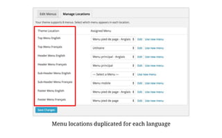 Menu locations duplicated for each language
 