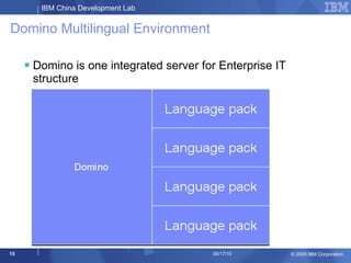 Domino Multilingual Environment <ul><li>Domino is one integrated server for Enterprise IT structure </li></ul>