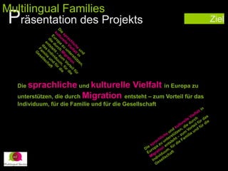 Ziel
Die sprachliche und kulturelle Vielfalt in Europa zu
unterstützen, die durch Migration entsteht – zum Vorteil für das
Individuum, für die Familie und für die Gesellschaft
Präsentation des Projekts
Multilingual Families
 