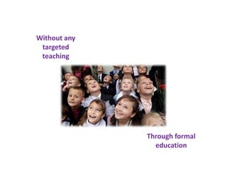 Without any targeted teachingThrough formal education