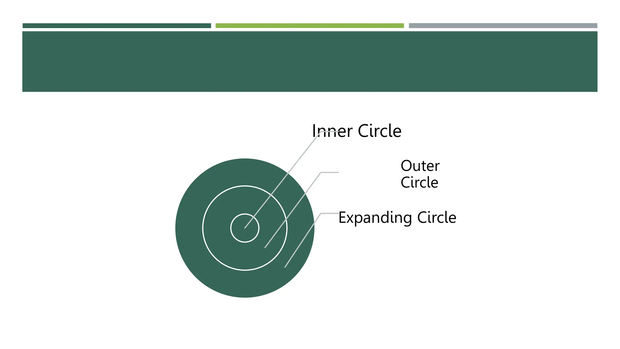 MULTILINGUALISM IN LANGUAGE ACQUISITION. | PPTX