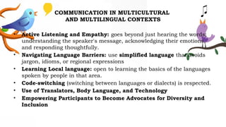 Multicultural Messaging Multilingualism and Multiculturalism.pptx