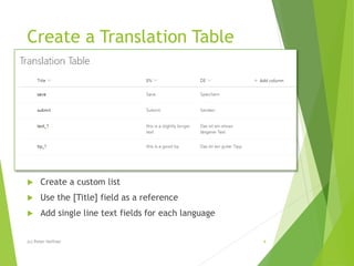 Create a Translation Table
 Create a custom list
 Use the [Title] field as a reference
 Add single line text fields for each language
(c) Peter Heffner 4
 