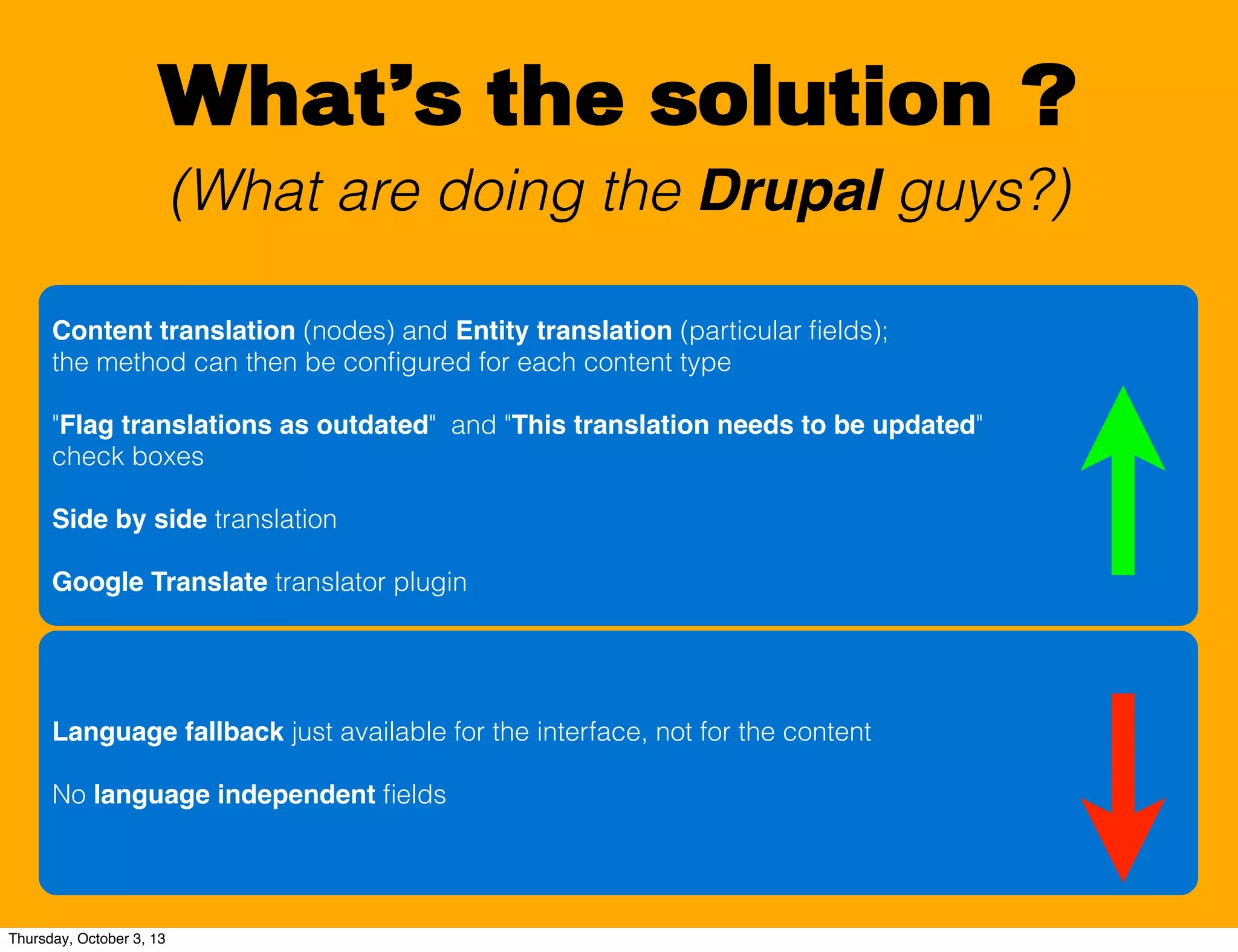 What’s the solution ?
(What are doing the Drupal guys?)
Content translation (nodes) and Entity translation (particular ﬁelds);
the method can then be conﬁgured for each content type
"Flag translations as outdated" and "This translation needs to be updated"
check boxes
Side by side translation
Google Translate translator plugin
Language fallback just available for the interface, not for the content
No language independent ﬁelds
Thursday, October 3, 13
 