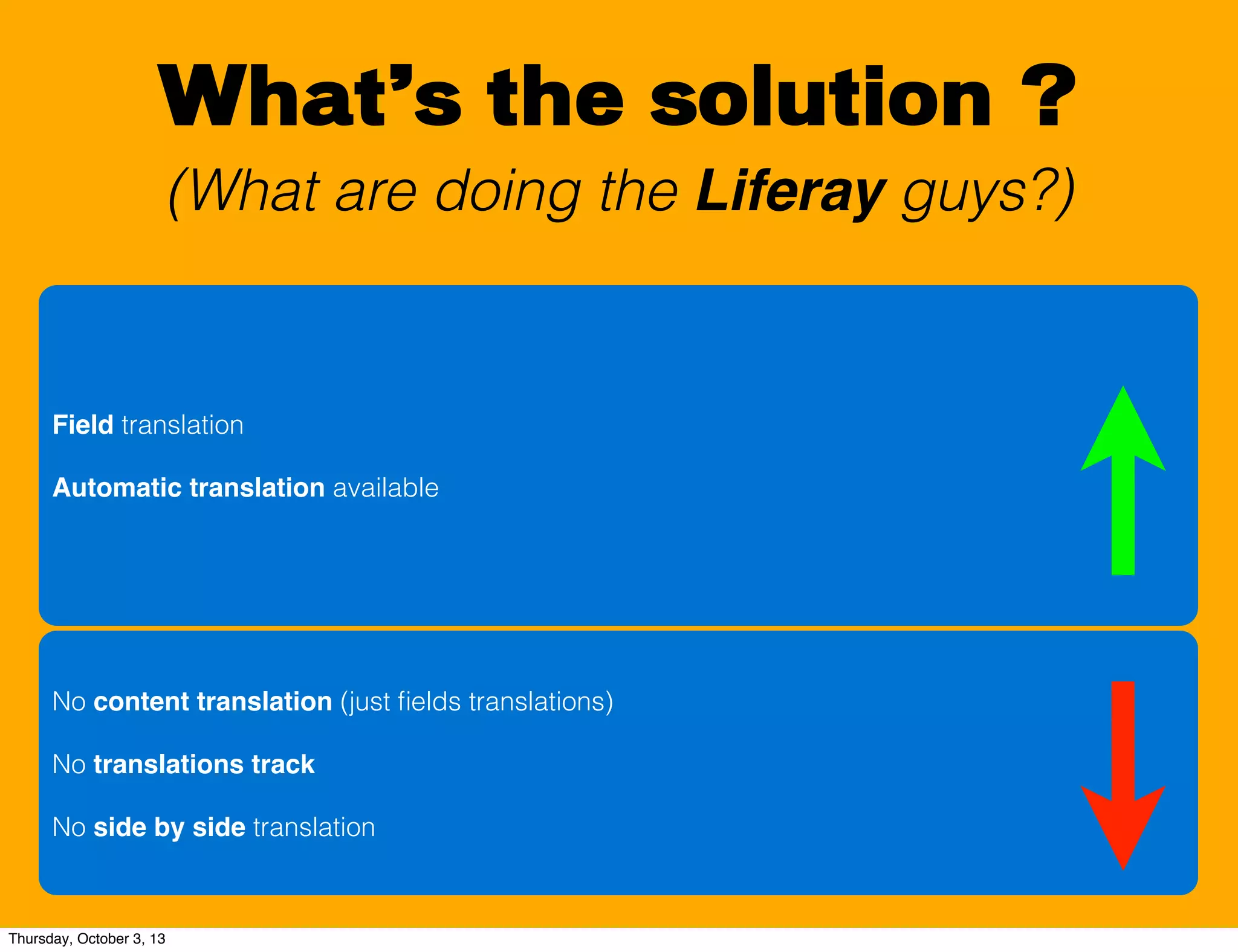 What’s the solution ?
(What are doing the Liferay guys?)
Field translation
Automatic translation available
No content translation (just ﬁelds translations)
No translations track
No side by side translation
Thursday, October 3, 13
 